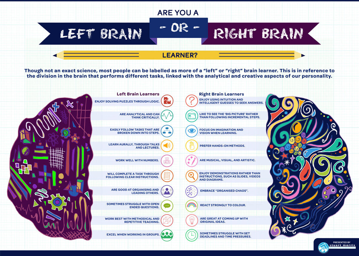 Amazon Com Making Kids Cleverer A Manifesto For Closing The